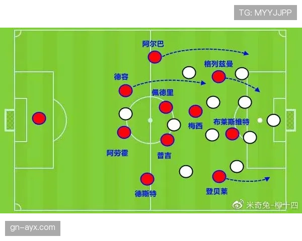 阿利松2019年对巴萨4-0逆转战中的零封表现解析