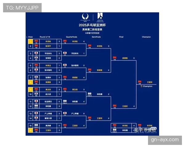 2026世界杯完整版晋级标准解析