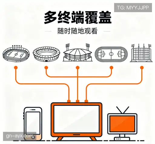 行业领先的秘诀